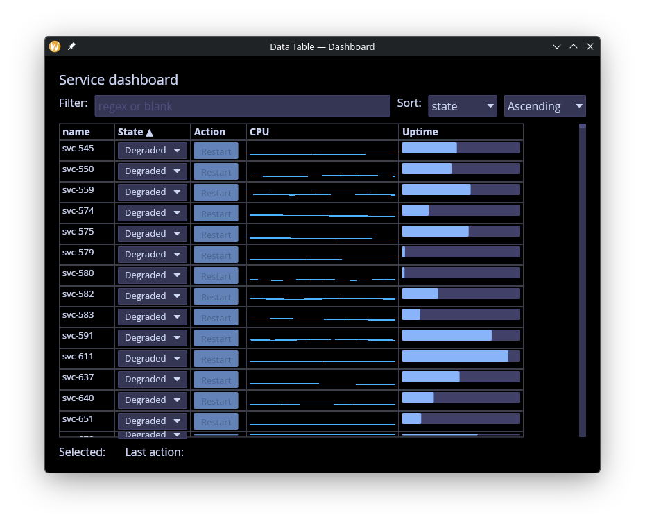 Data Table — Dashboard