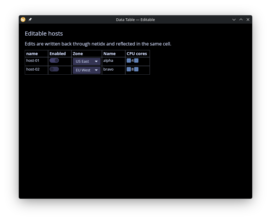 Data Table — Editable
