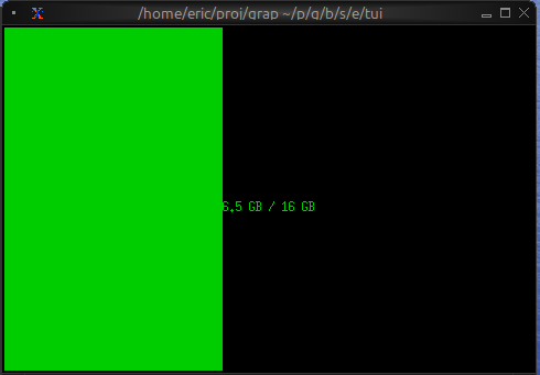 Resource Usage Gauge